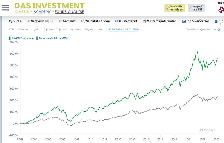 Skärmavbild 2024-02-14 kl. 16.42.47.png